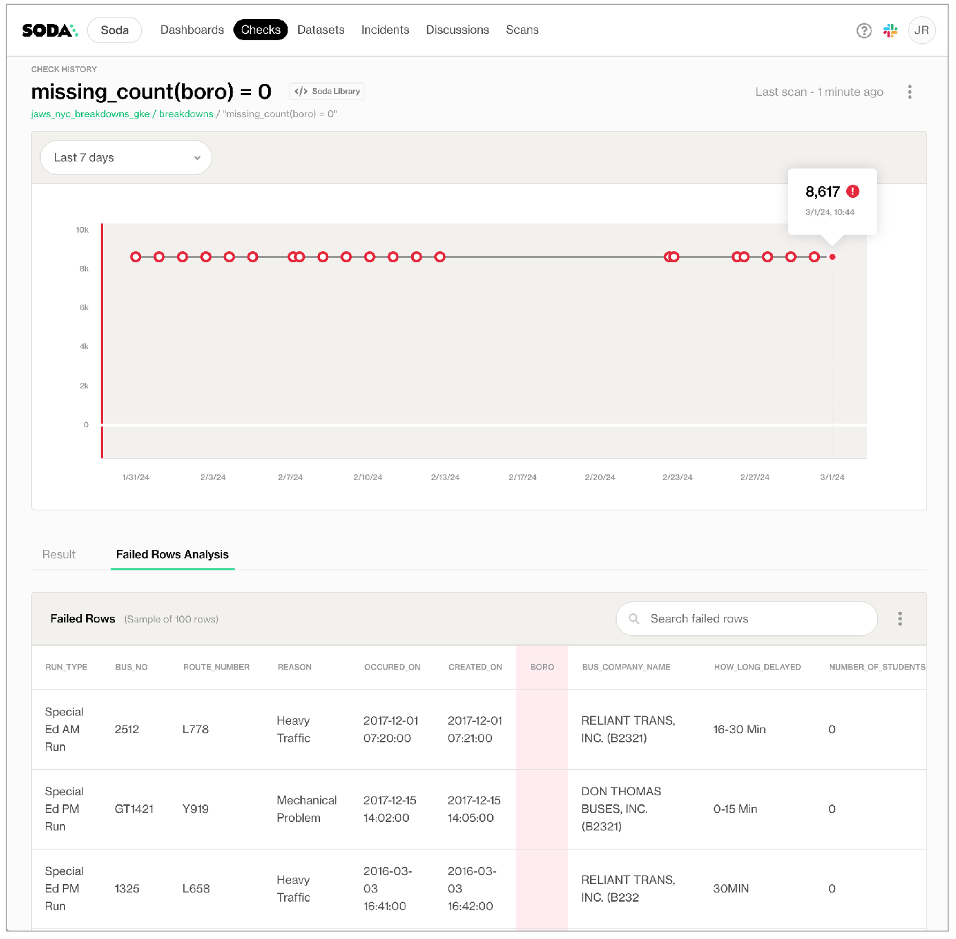 samples-exclude-columns