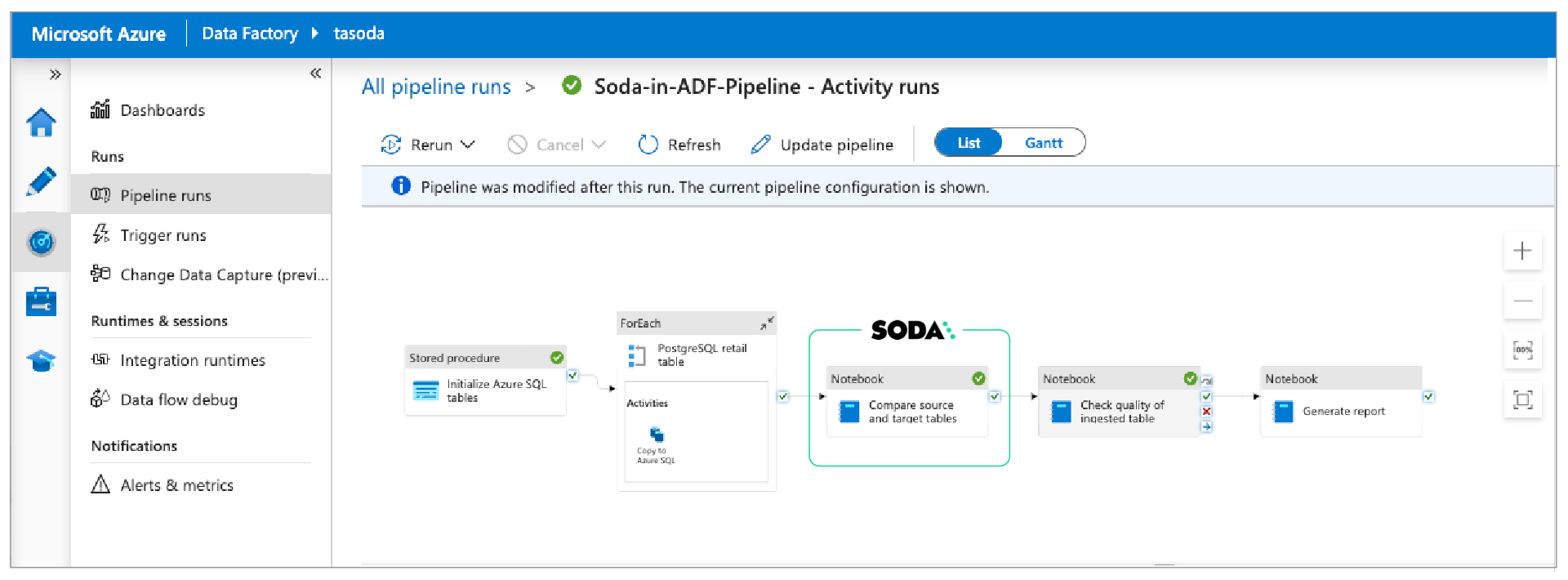 soda-adf-reconcile